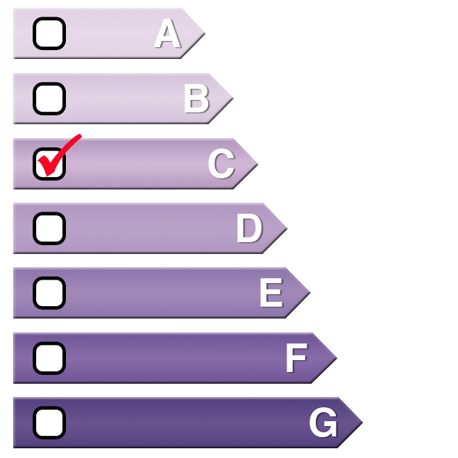 16 CO2/m�.an